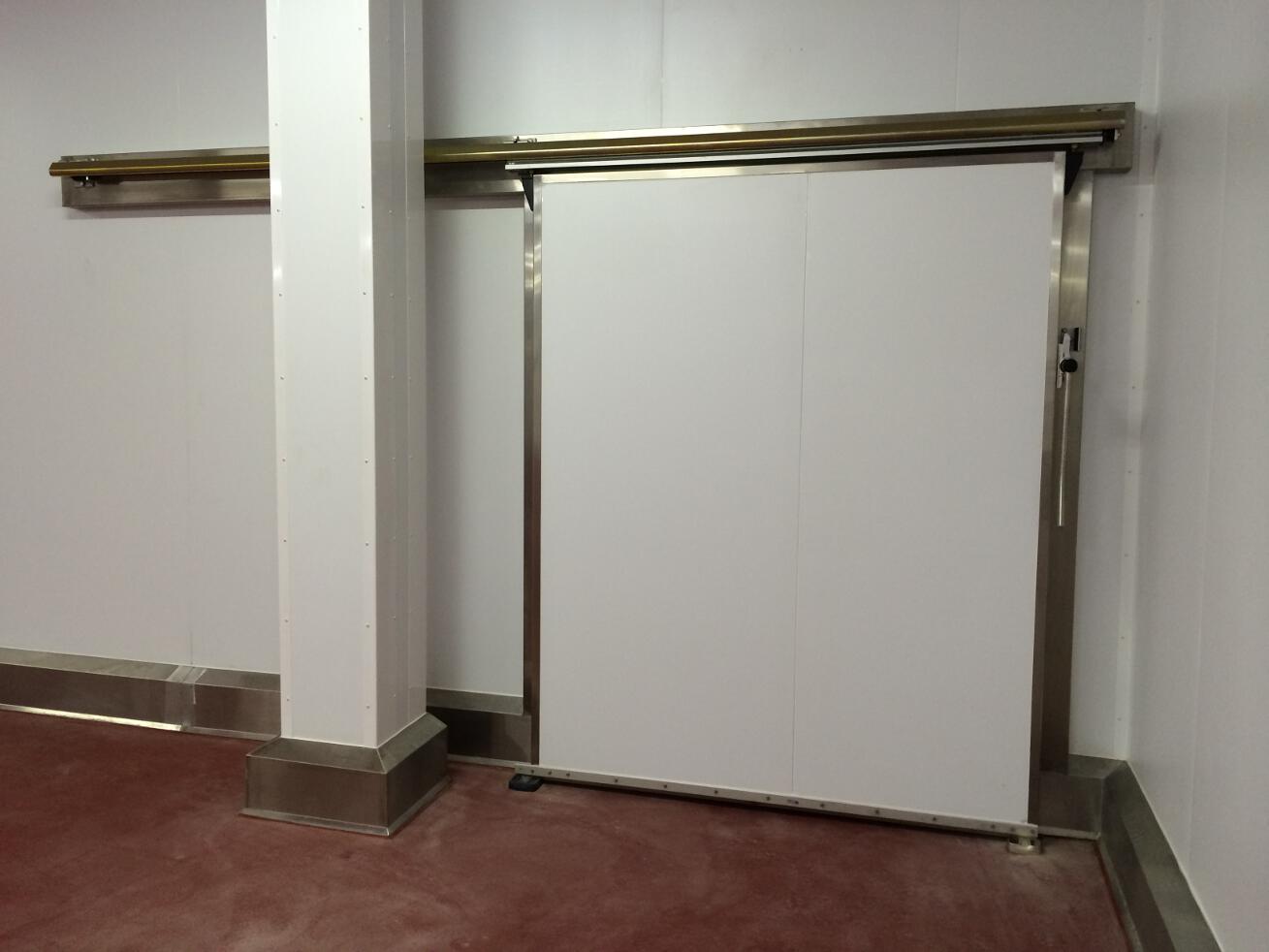 Controller Environment Doors